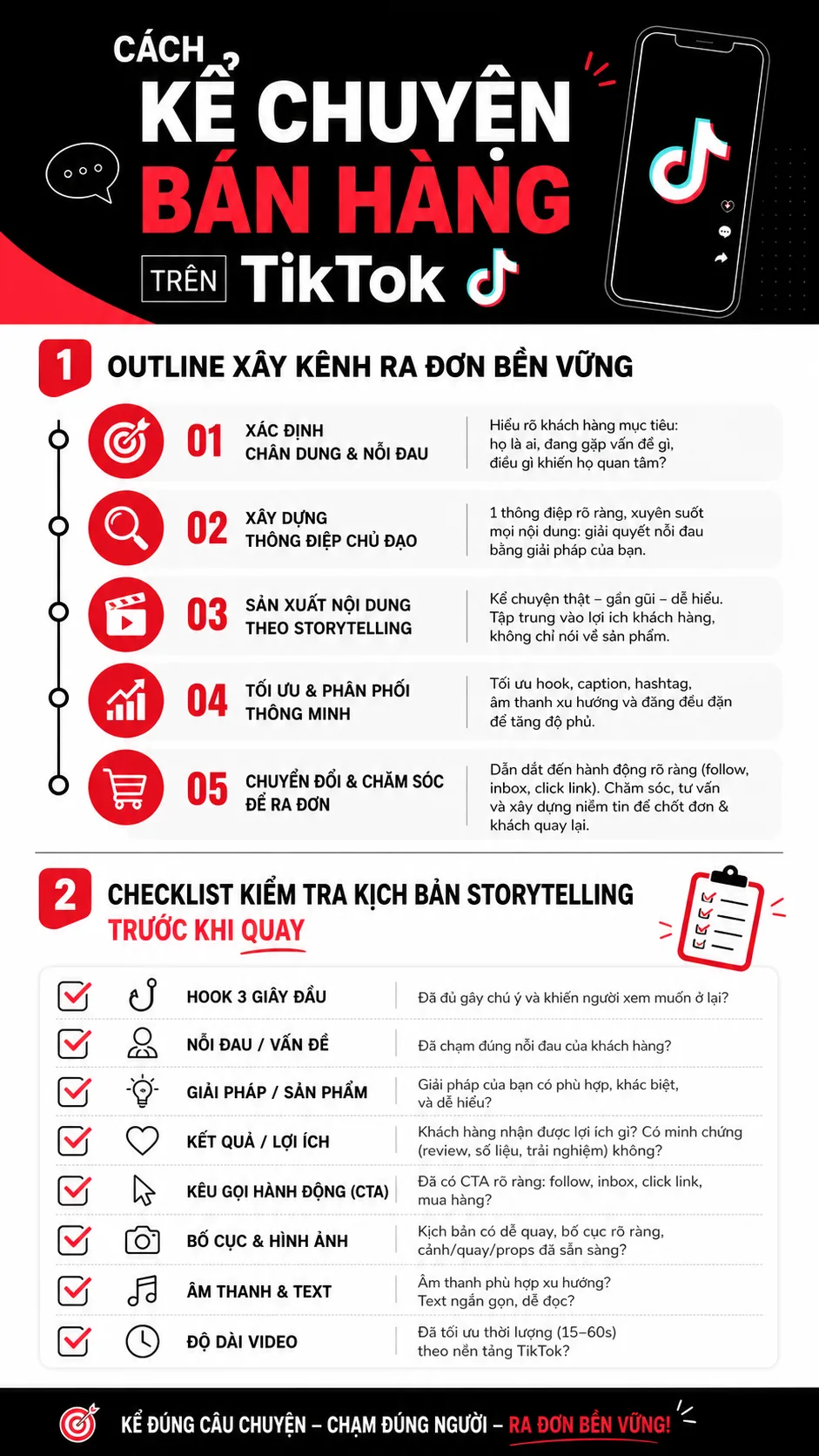 Checklist kiểm tra kịch bản storytelling trước khi quay để tăng khả năng giữ chân người xem
