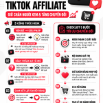 Công Thức Hook TikTok Affiliate Giữ Chân Người Xem & Tăng Chuyển Đổi