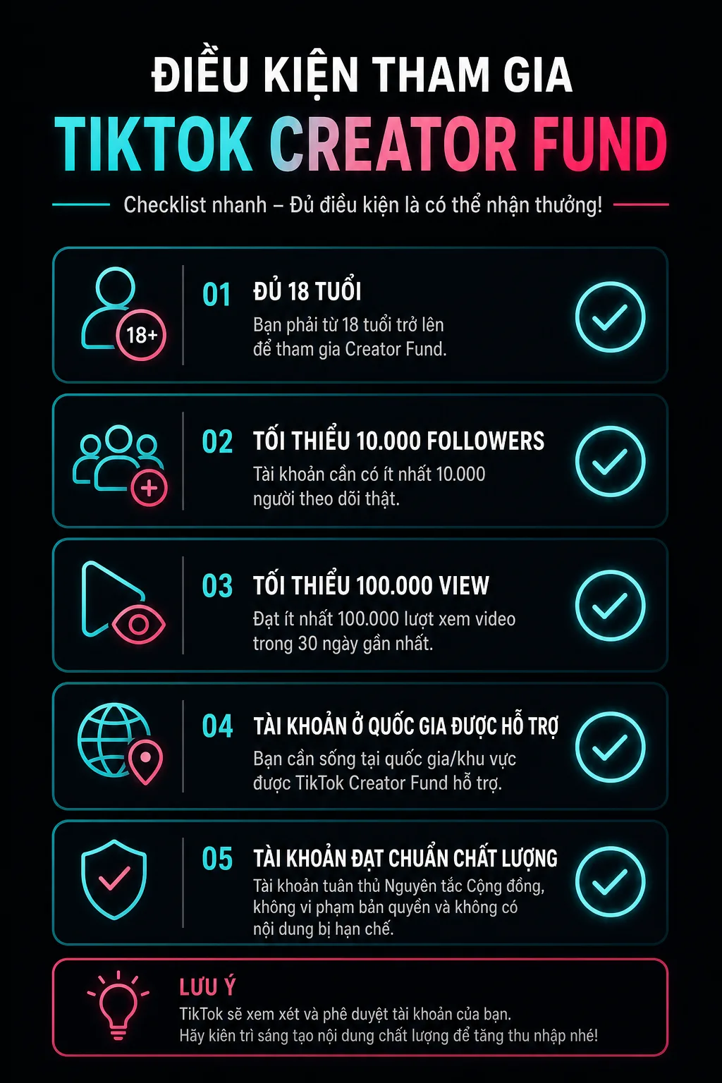 Điều kiện tham gia TikTok Creator Fund chi tiết