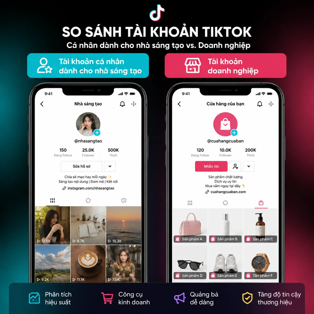 Tài khoản Creator TikTok là gì và khác tài khoản cá nhân, doanh nghiệp ra sao?