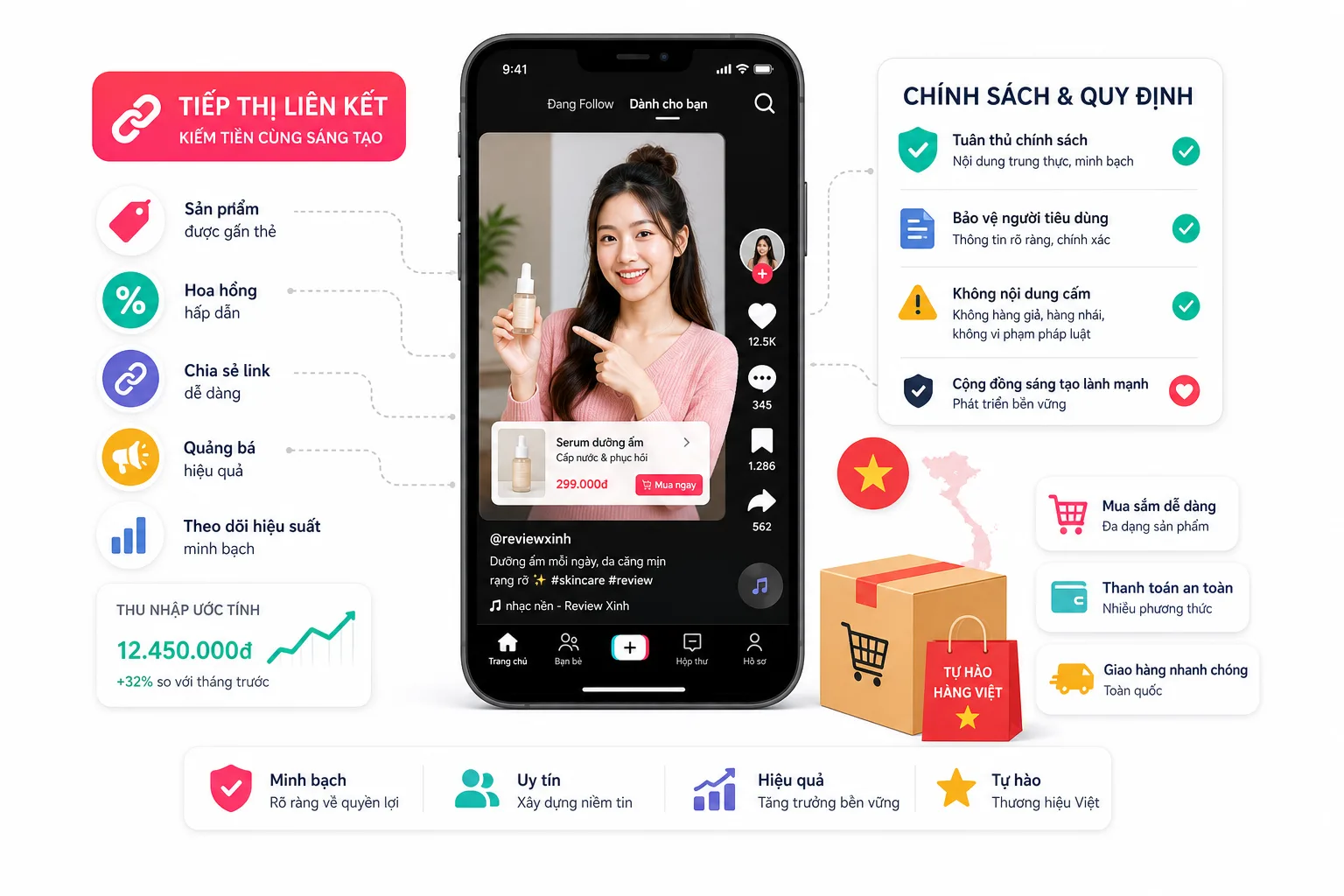 Thay Đổi Chính Sách TikTok Affiliate Mới 2026: Cập Nhật Toàn Diện