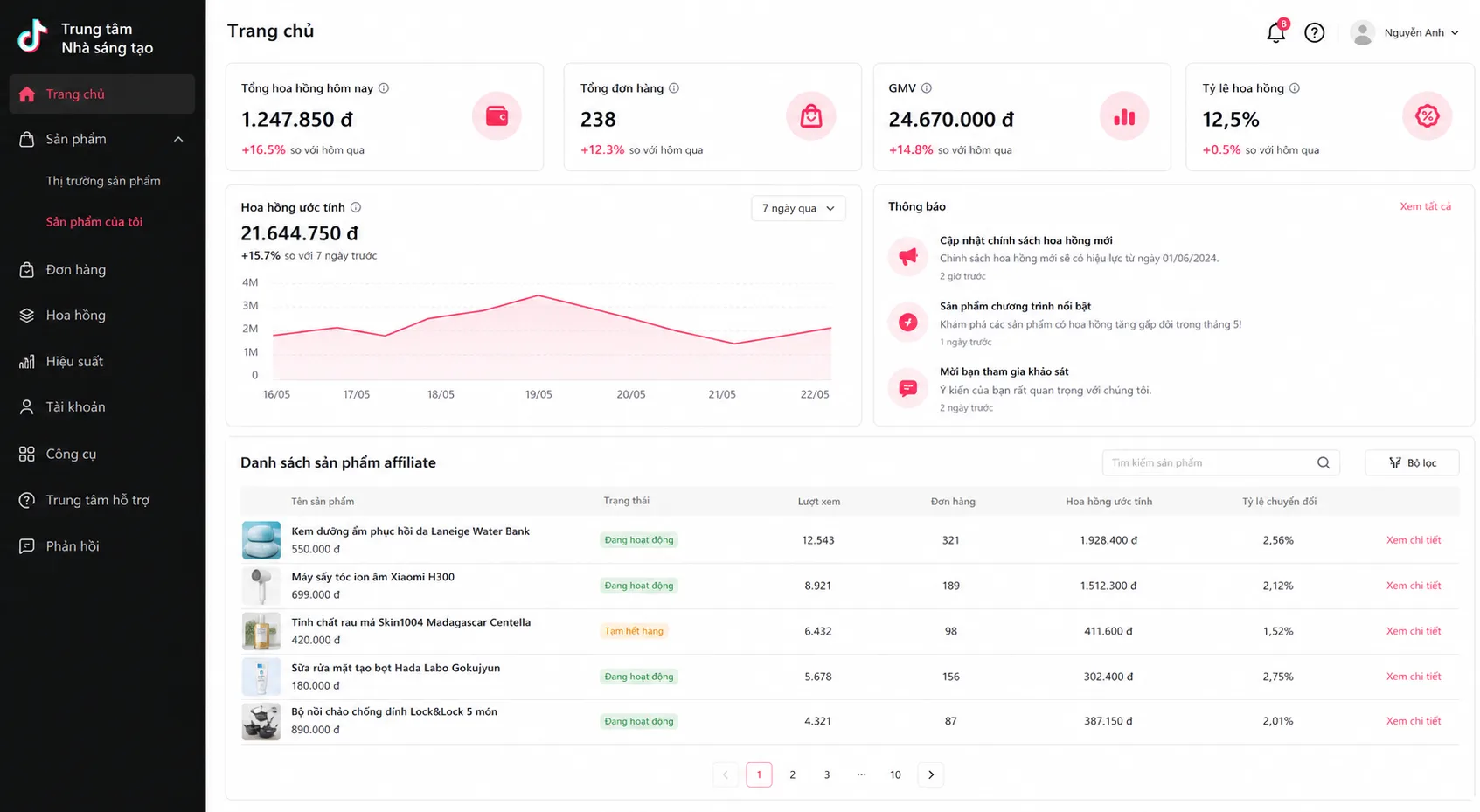 Top công cụ gắn link affiliate trên TikTok hiệu quả nhất