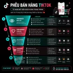 Cách xây dựng funnel bán hàng từ TikTok hiệu quả