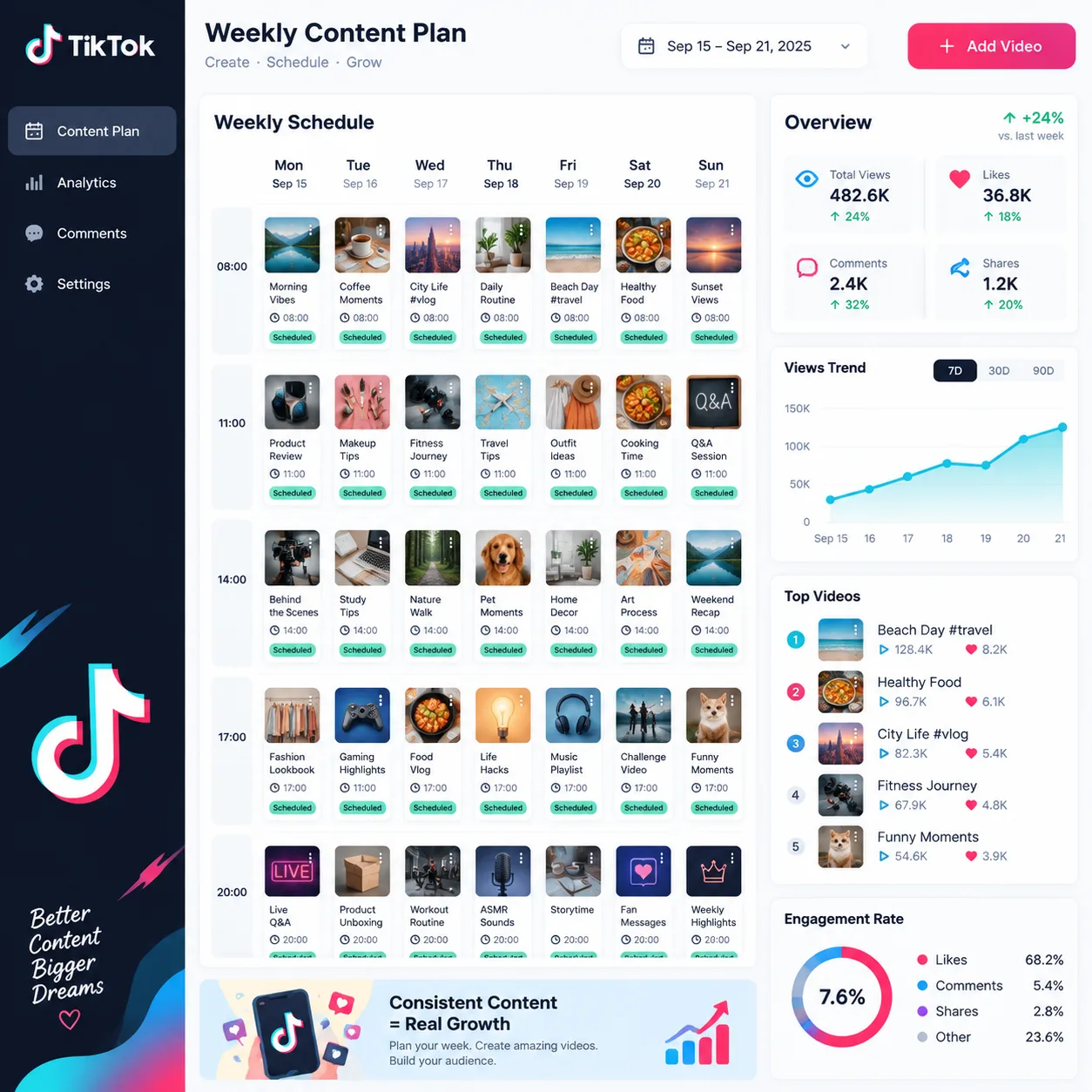 Lợi ích của việc hẹn giờ đăng TikTok: Tối ưu khung giờ và duy trì tần suất